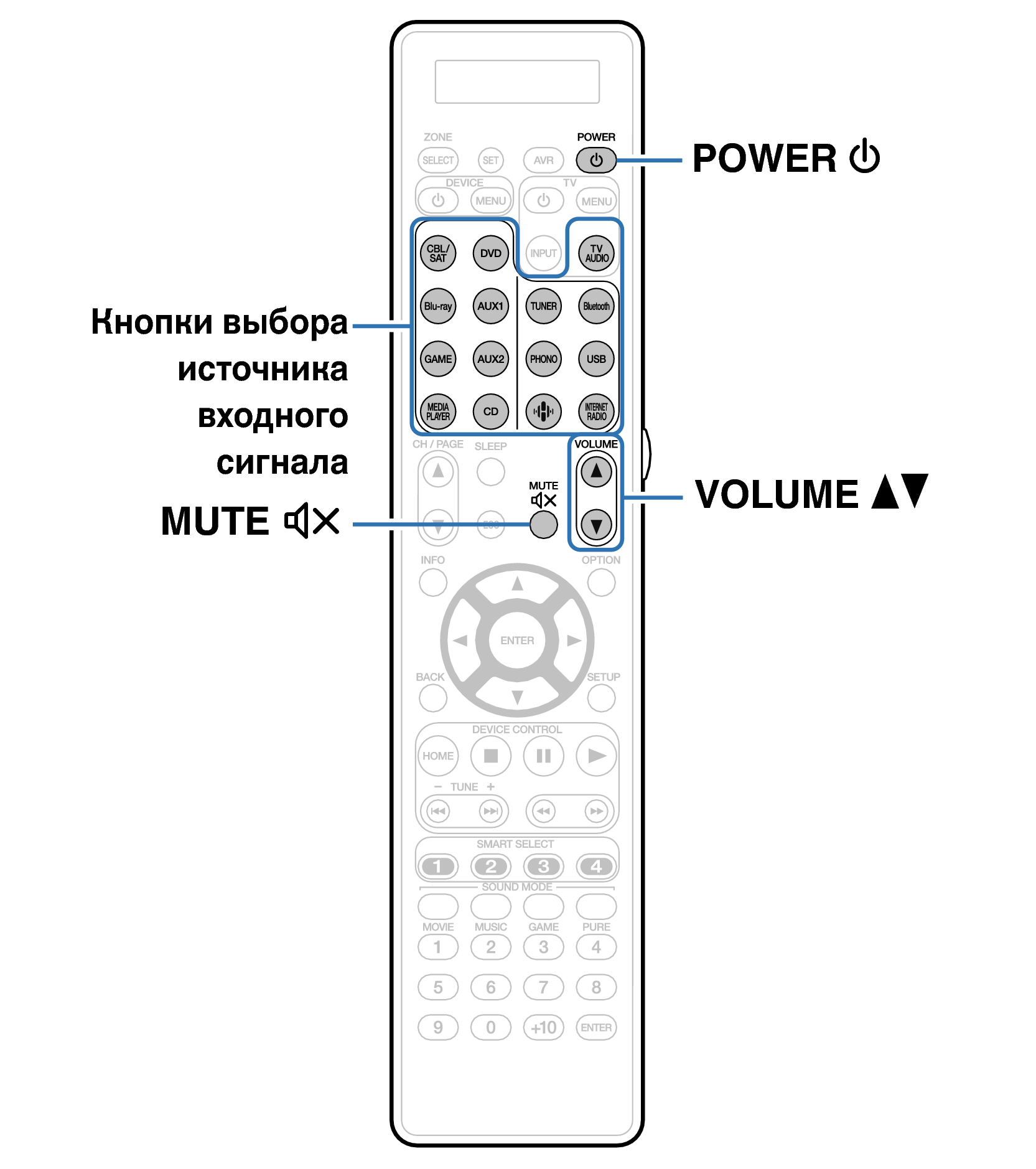 Ope Basic RC038